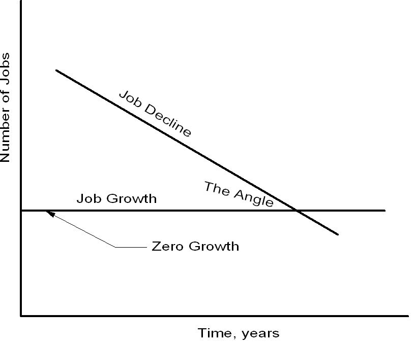 angle.jpg