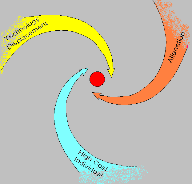 3forces.bmp