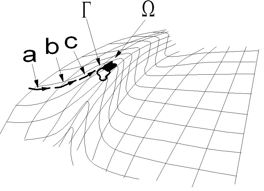 fig16_castoph.jpg