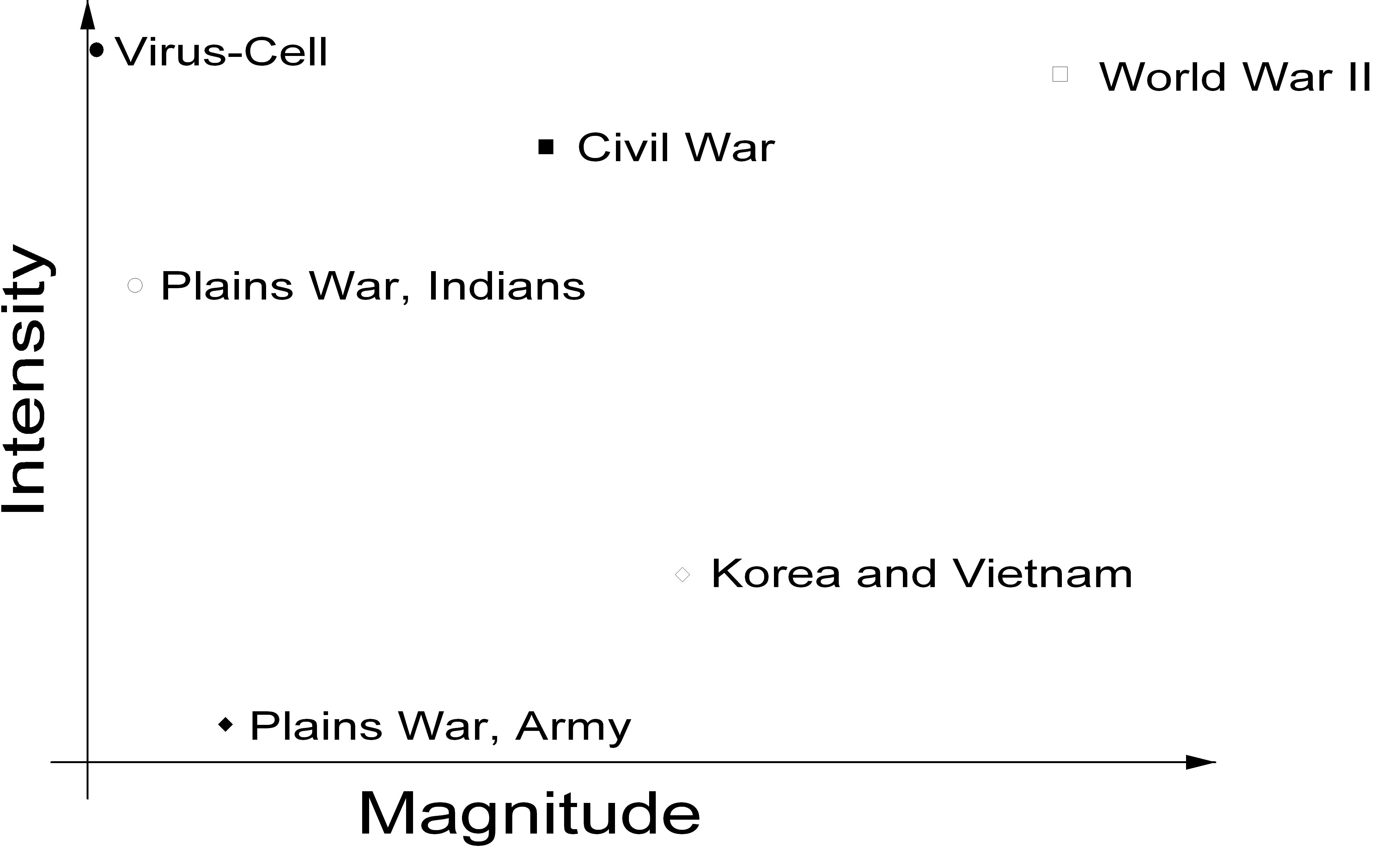 fig18_warmeas.jpg