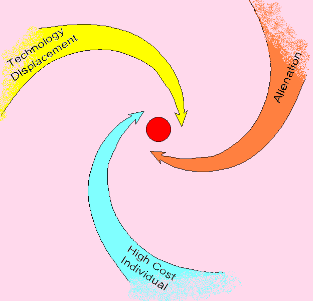 3forces.bmp